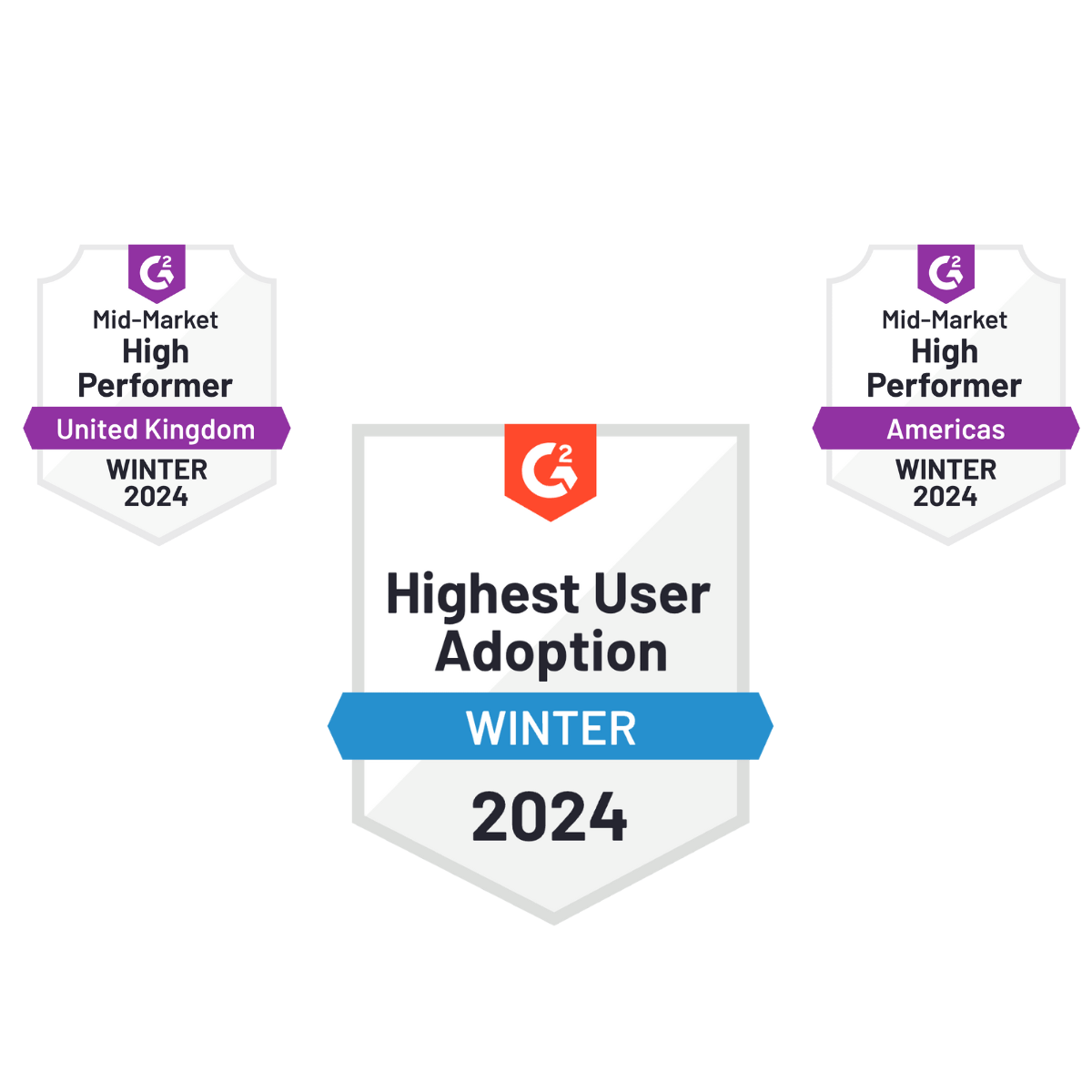 Workbooks awarded Highest User Adoption in CRM by G2 featured image