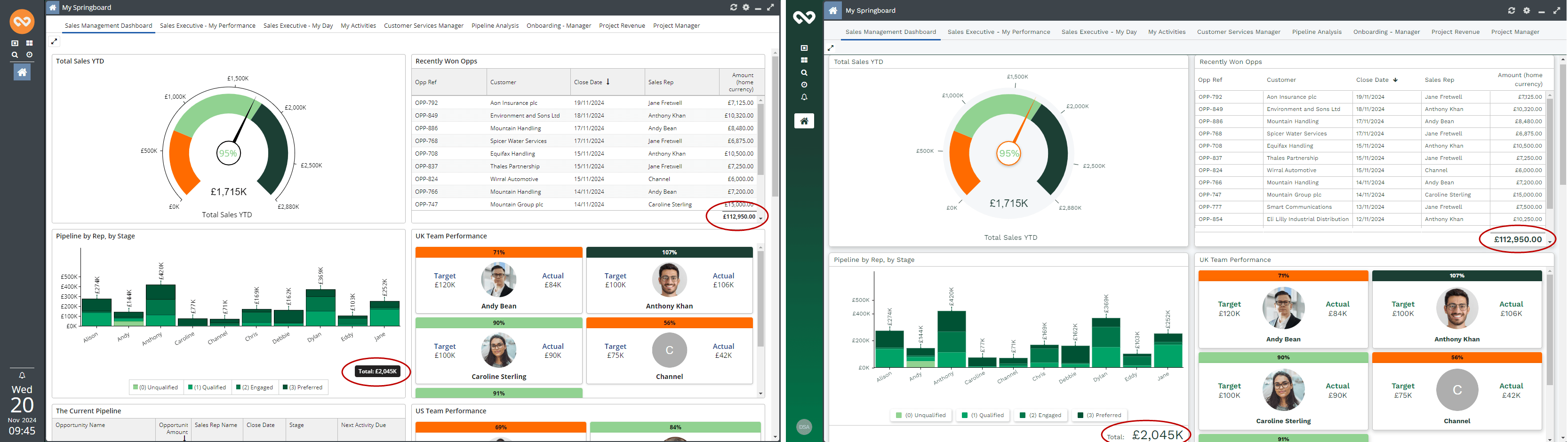 clean theme vs green theme example of dashboards