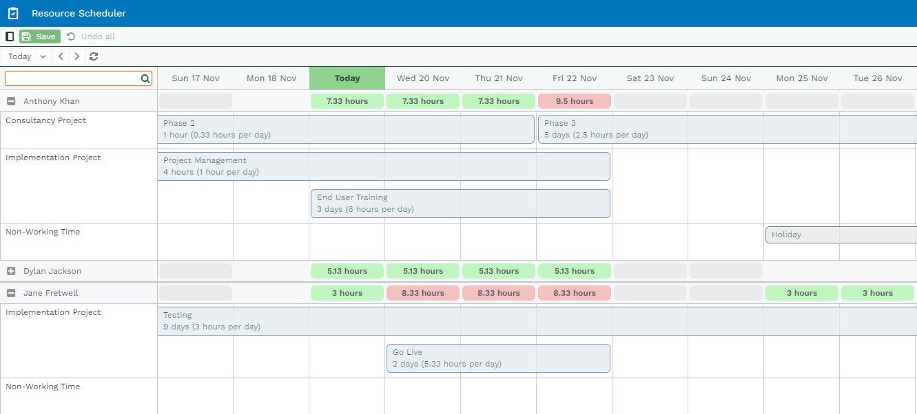 Projects Resource Scheduler screen